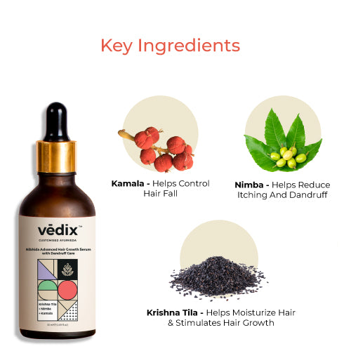 Buy Nibhida Advanced Hair Growth Serum X Dandruff Care For Women Vedix