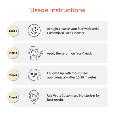 Aloka VC Brightening Face Serum For Men