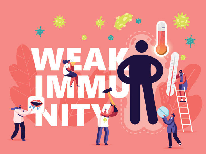 The 5 Symptoms Of A Weak Immune System – Vedix