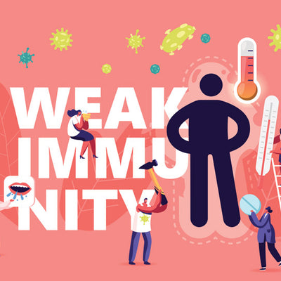 The 5 Symptoms Of A Weak Immune System