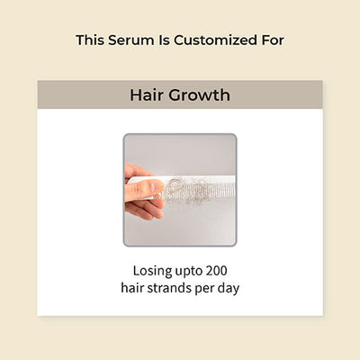 Vithan Pro Hair Growth Serum For Men