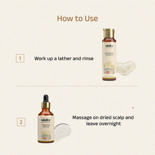 Advanced Dandruff Care Duo With Neem & Aloe