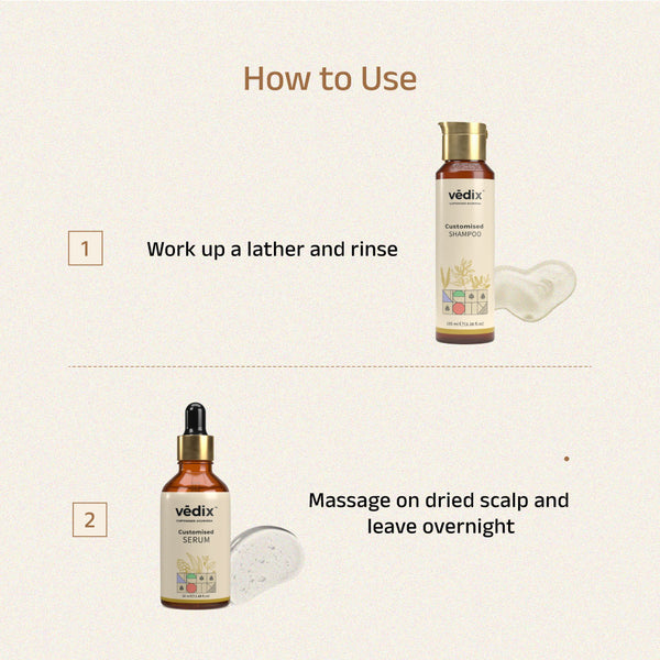 Advanced Dandruff Care Duo With Neem & Aloe