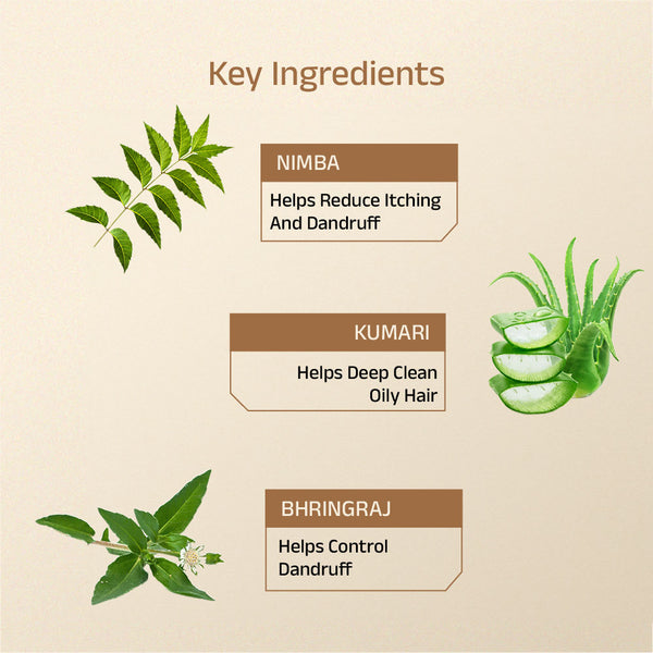 Advanced Dandruff Care Duo With Neem & Aloe