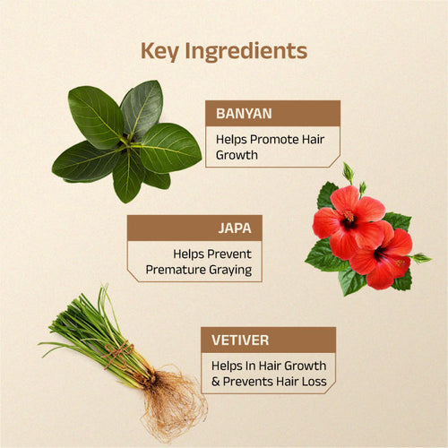 Ahuta Hair Oil With Banyan & Hibiscus