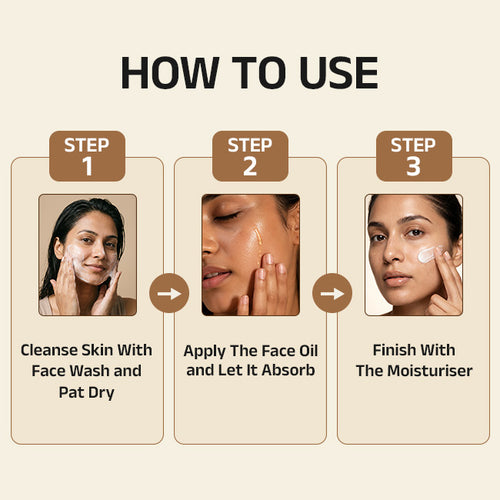 Anagh Radiance Regimen With Face Oil, Serum & Face Wash