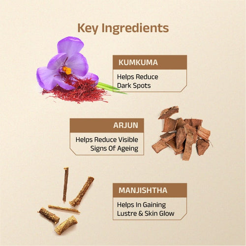 Anagh Face Oil With Kumkuma & Arjuna