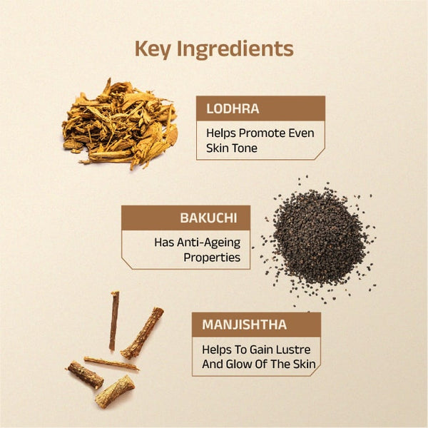 Anudha Face Lotion With Lodhra & Manjistha