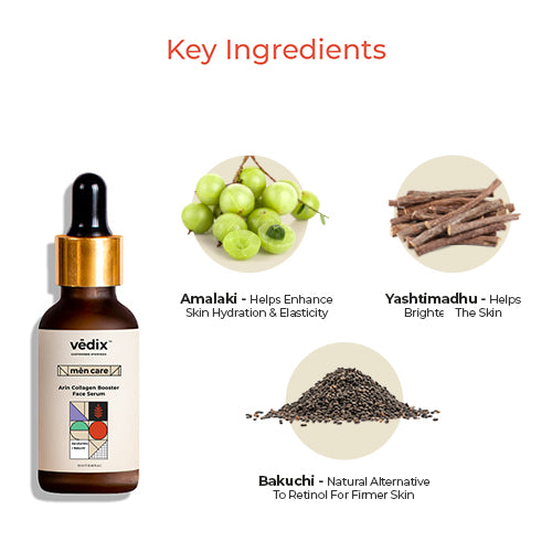 Arin Collagen Revival Anti Ageing Face Serum For Men