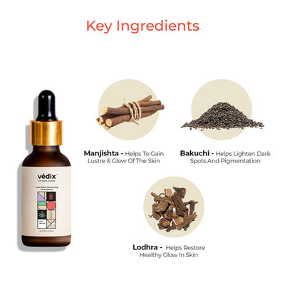Avas Spot Correcting Face Serum For Men