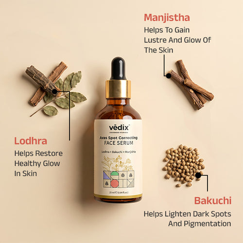 Anagh Radiance Regimen With Face Oil, Serum & Face Wash
