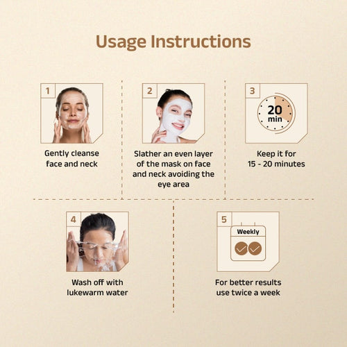 Avasya Clay Mask With Aloe Vera & Tea Tree