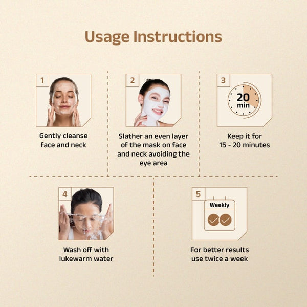 Avasya Clay Mask With Aloe Vera & Tea Tree