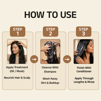 Vartha Smoothness & Shine Regimen With Conditioner, Shampoo & Hair Oil