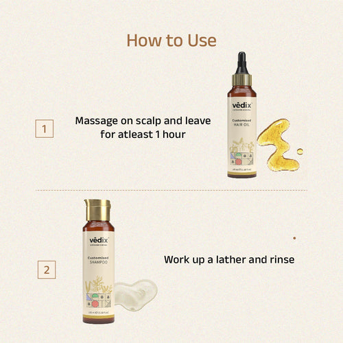 Hair Repair & Growth Duo With Vetiver & Triphala