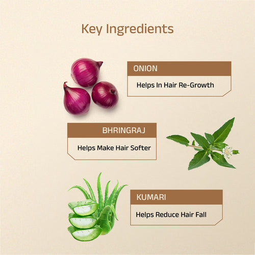 Hair Fall Control Duo With Bhringraj & Onion