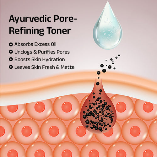 Dyuth Oil Control Regimen With Toner & Face Wash