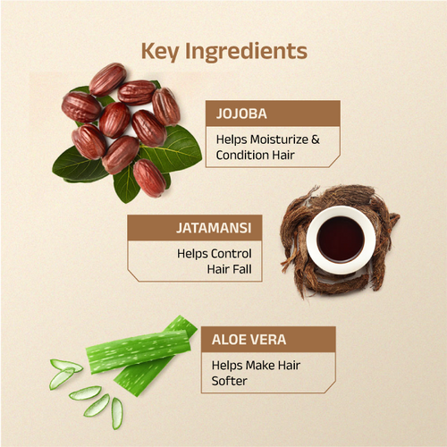 Druti Hair Mask With Jojoba & Aloe Vera