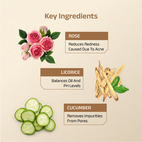 Dyuth Toner With Cucumber & Rose