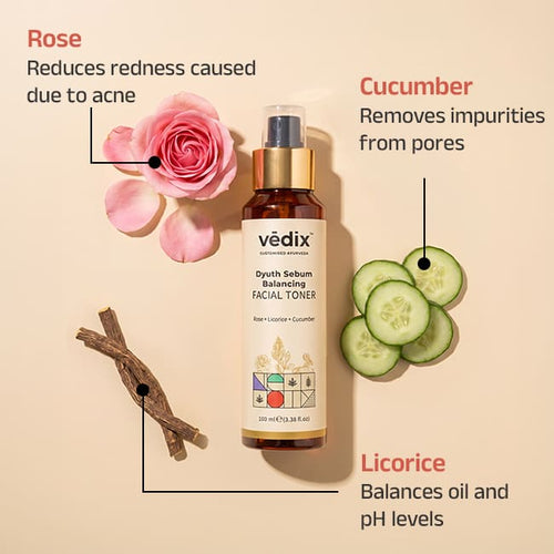 Dyuth Oil Control Regimen With Toner & Face Wash