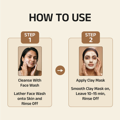 Avasya Clarifying Acne Care Regimen With Clay Mask & Face Wash
