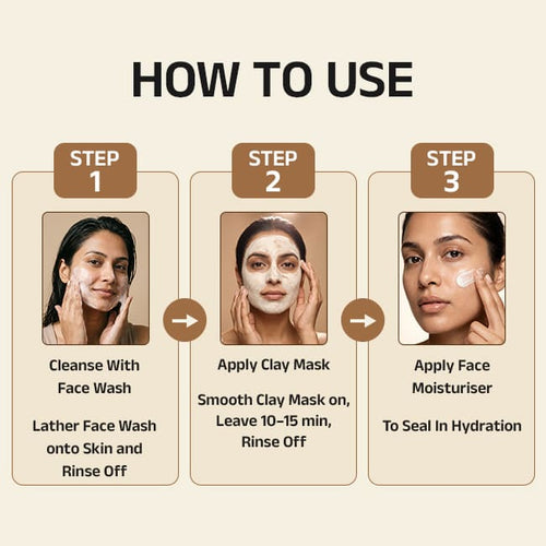 Avasya Clarifying Acne Care Regimen With Clay Mask, Face Wash & Face Gel