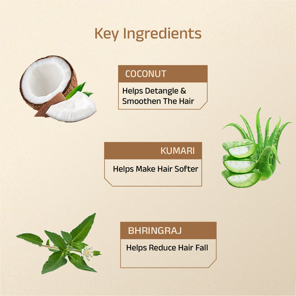 Scalp Balance & Hydration Duo With Aloe Vera & Almond