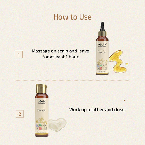 Hair Fall Control Duo With Bhringraj & Onion