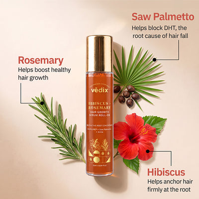 Hibiscus + Rosemary Hair Growth Serum Roll-On