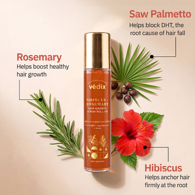 Hibiscus + Rosemary Anti-Hairfall Combo With Oil & Serum