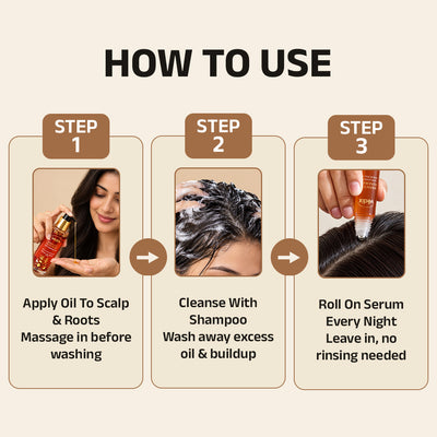 Hibiscus + Rosemary Anti-Hairfall Combo With Oil, Shampoo & Serum