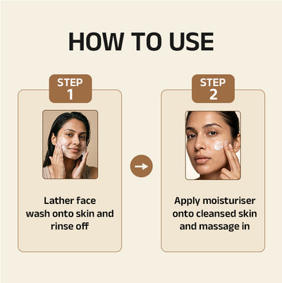 Niraj Lightweight Hydration Regimen With Face Gel & Face Wash