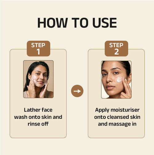 Niraj Lightweight Hydration Regimen With Face Gel & Face Wash