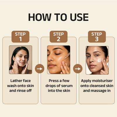 Anudha Oil Balance Regimen With Face Lotion, Face Wash & Serum