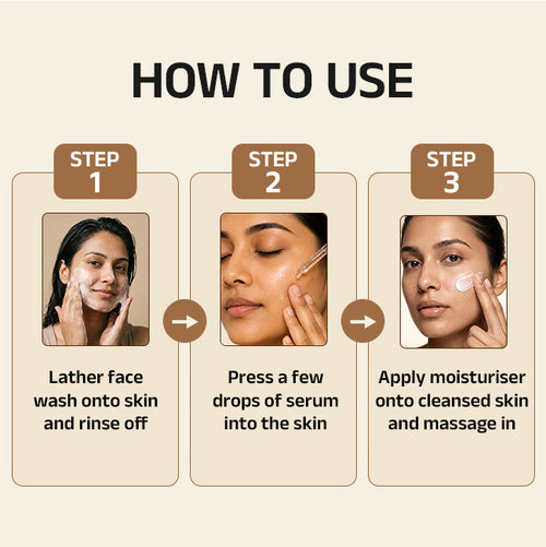 Niraj Lightweight Hydration Regimen With Face Gel, Face Wash & Serum