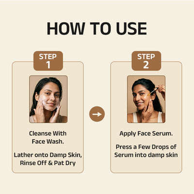 Prastha Age-Defense Regimen With Serum & Face Wash