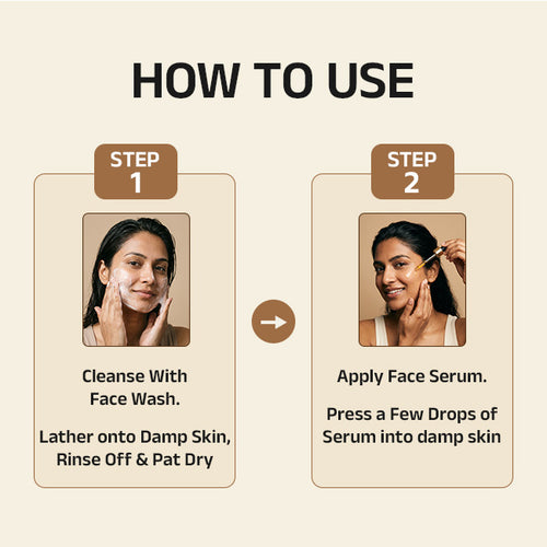 Prakhya Acne Rescue Regimen With Serum & Face Wash