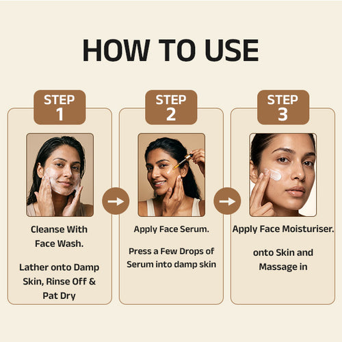 Prakhya Acne Rescue Regimen With Serum, Face Wash & Face Gel