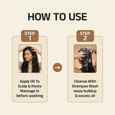 Vithan Pro Volume & Strength Regimen With Serum & Shampoo