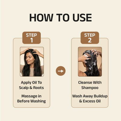 Shvedan Scalp Hydration Combo With Oil & Shampoo