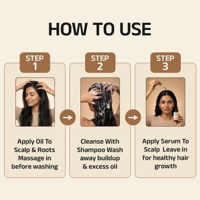 Vardara Scalp Balance Regimen With Shampoo, Hair Oil & Serum