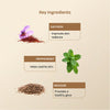 Kumkumadi Face Mask With Masoor & Peppermint