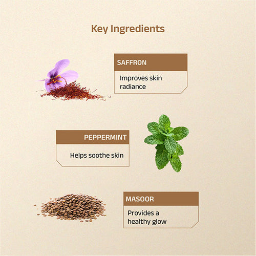 Kumkumadi Face Mask With Masoor & Peppermint