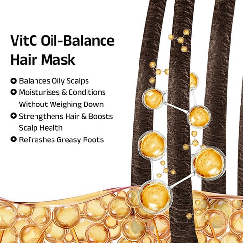 Niktha Dandruff Defense Regimen With Hair Mask & Shampoo