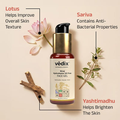 Niraj Lightweight Hydration Regimen With Face Gel & Face Wash