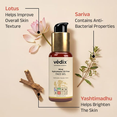Drithi Skin Balance Regimen With Face Wash & Face Gel