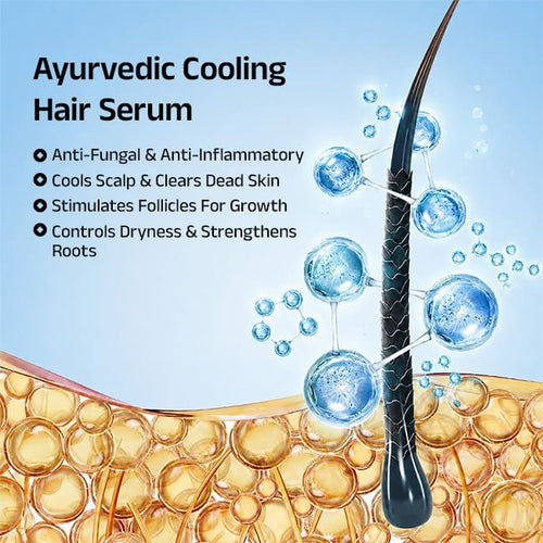 Nuyantra Advanced Growth Regimen With Serum & Shampoo