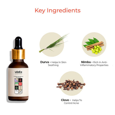 Prakhya Acne Rescue Face Serum For Men