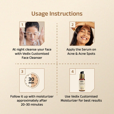 Prakhya Face Serum With Durva & Nimba