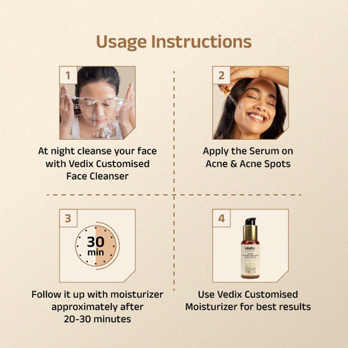 Prakhya Face Serum With Durva & Nimba
